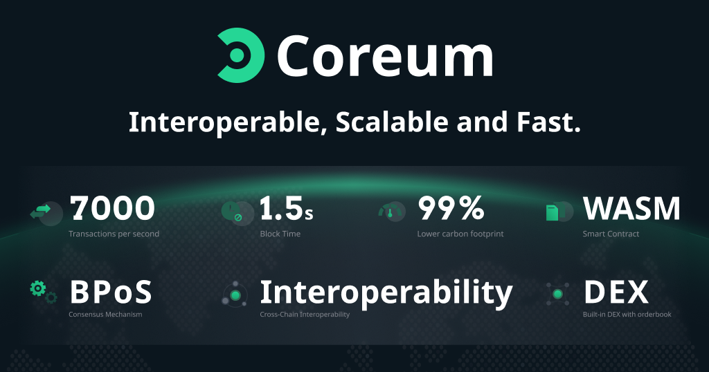 Sologenic&rsquo;s Coreum Redefines the Capabilities of the Blockchain with its Highly-Efficient and Sustainable Methodology